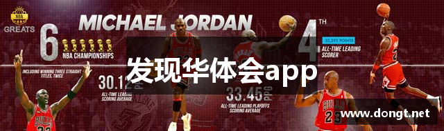 发现华体会app